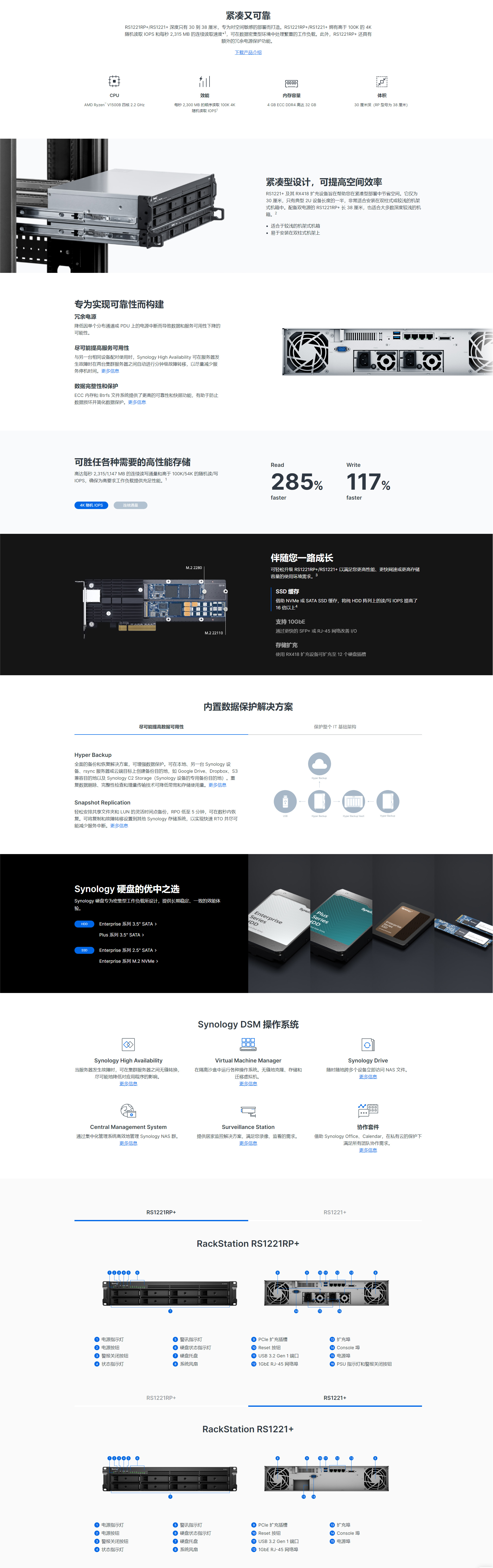 1716369319113113.jpg RS1221RP+詳情.jpg